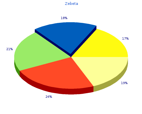 generic zebeta 5mg on-line