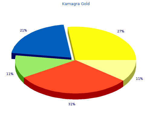 purchase kamagra gold 100mg visa